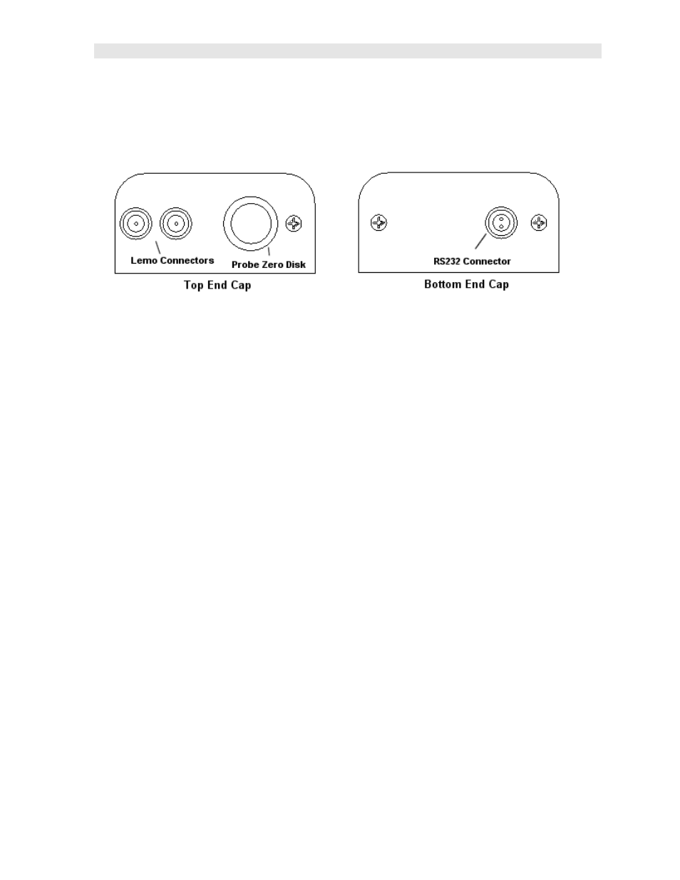 17 top & bottom end caps | Dakota Ultrasonics CMX User Manual | Page 33 / 107