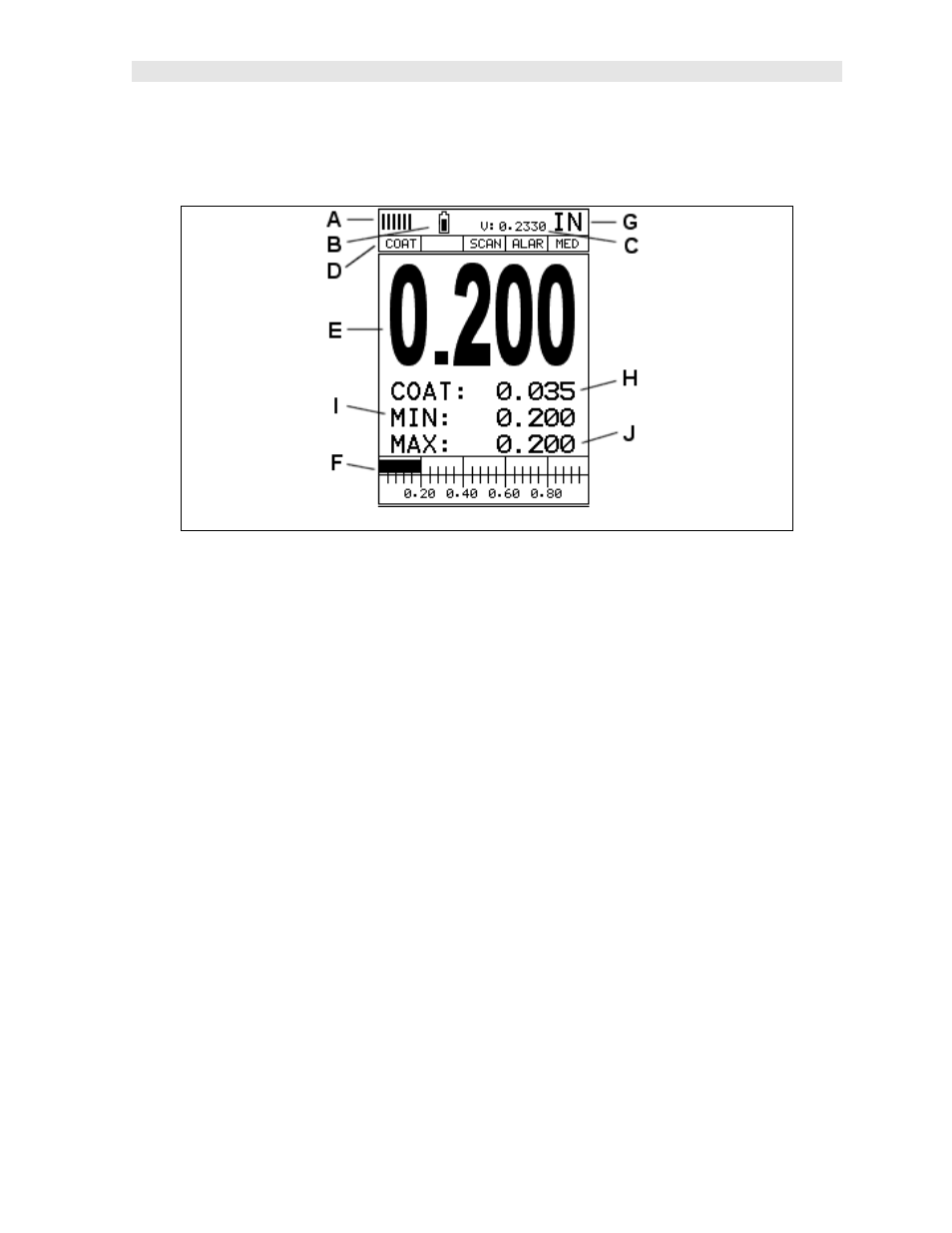 1 display views | Dakota Ultrasonics CMX User Manual | Page 59 / 107