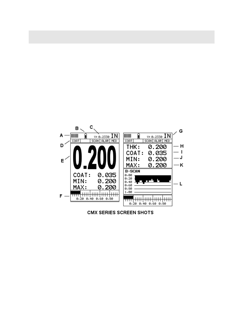 Dakota Ultrasonics CMX User Manual | Page 6 / 107