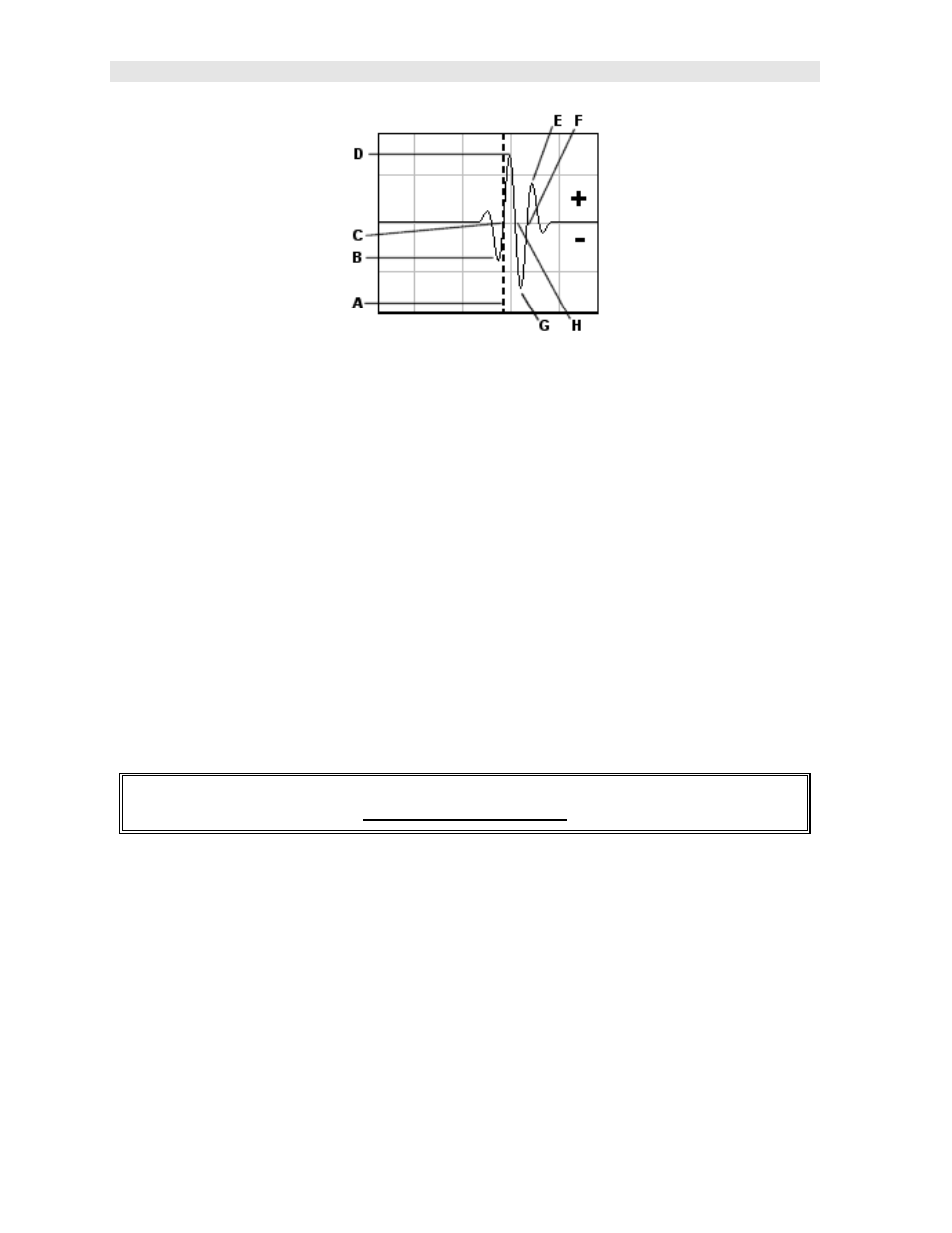 Toggle polarity (+/-) | Dakota Ultrasonics CMX DL plus User Manual | Page 130 / 178