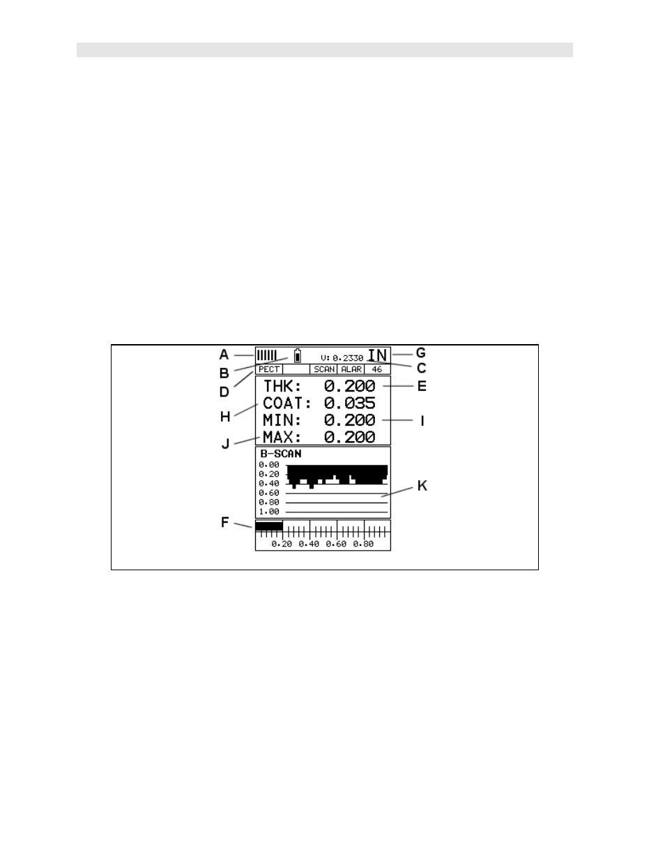 B-scan | Dakota Ultrasonics CMX DL plus User Manual | Page 66 / 178