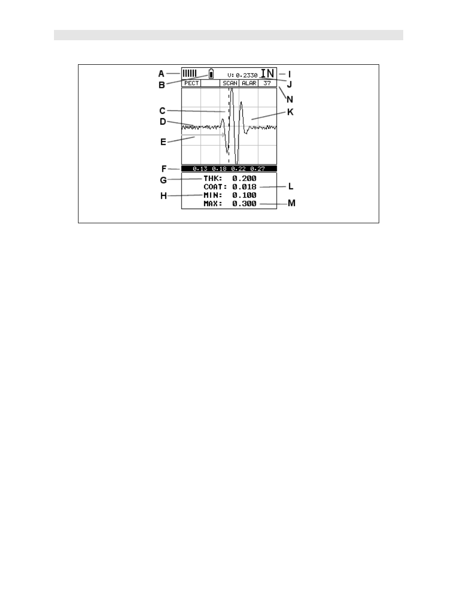Radio frequency (rf) a-scan | Dakota Ultrasonics CMX DL plus User Manual | Page 68 / 178
