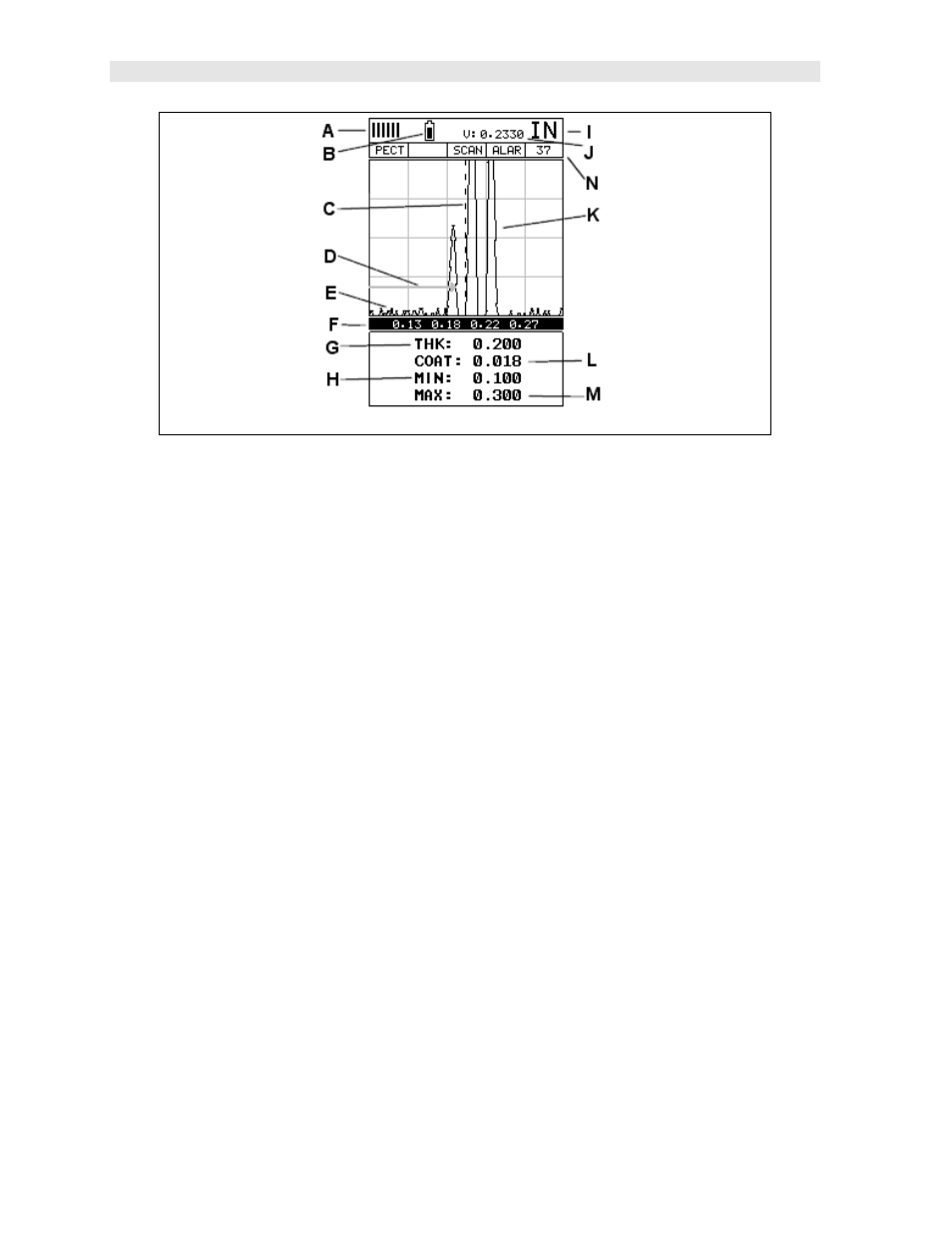 Rectified (rect) a-scan | Dakota Ultrasonics CMX DL plus User Manual | Page 70 / 178