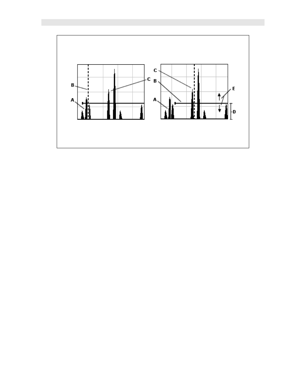 Dakota Ultrasonics CMX DL plus User Manual | Page 91 / 178