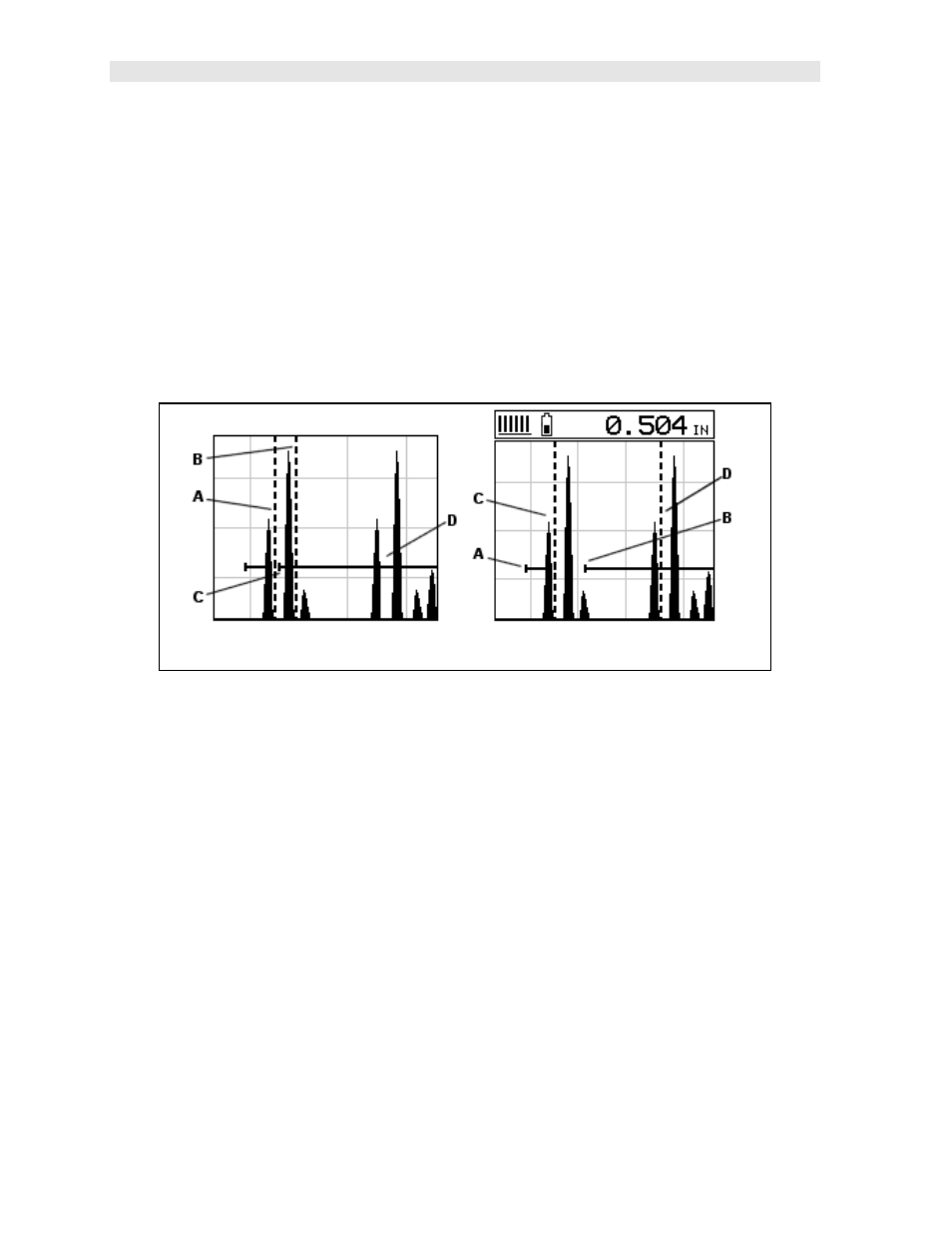 Dakota Ultrasonics CMX DL plus User Manual | Page 96 / 178