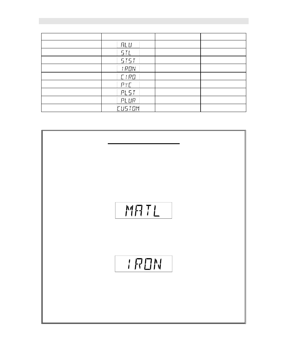 Selecting material type | Dakota Ultrasonics UMX-2 User Manual | Page 33 / 75