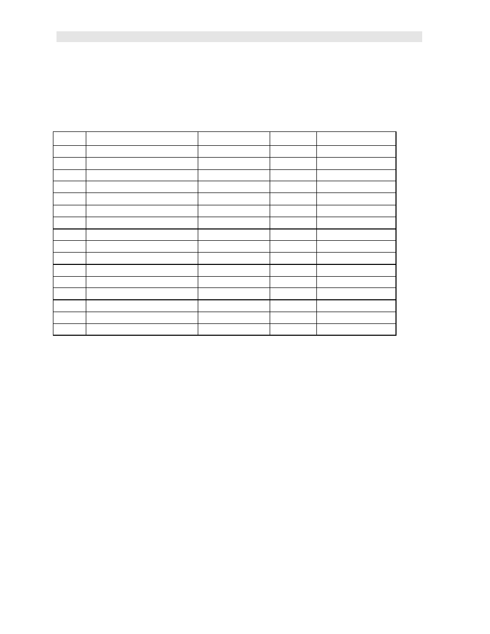 3 factory setup chart | Dakota Ultrasonics CMX DL User Manual | Page 42 / 133