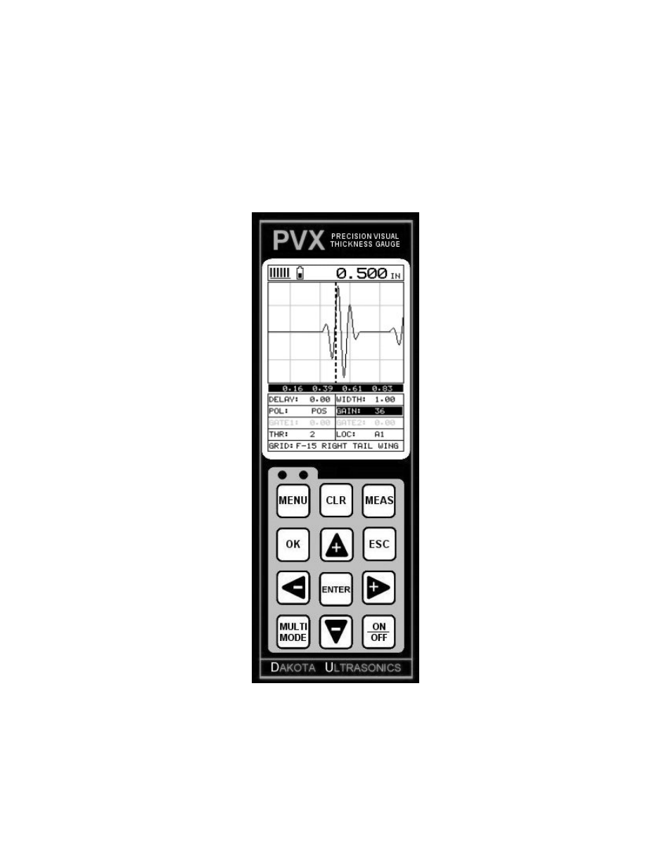 Dakota Ultrasonics PVX User Manual | 115 pages