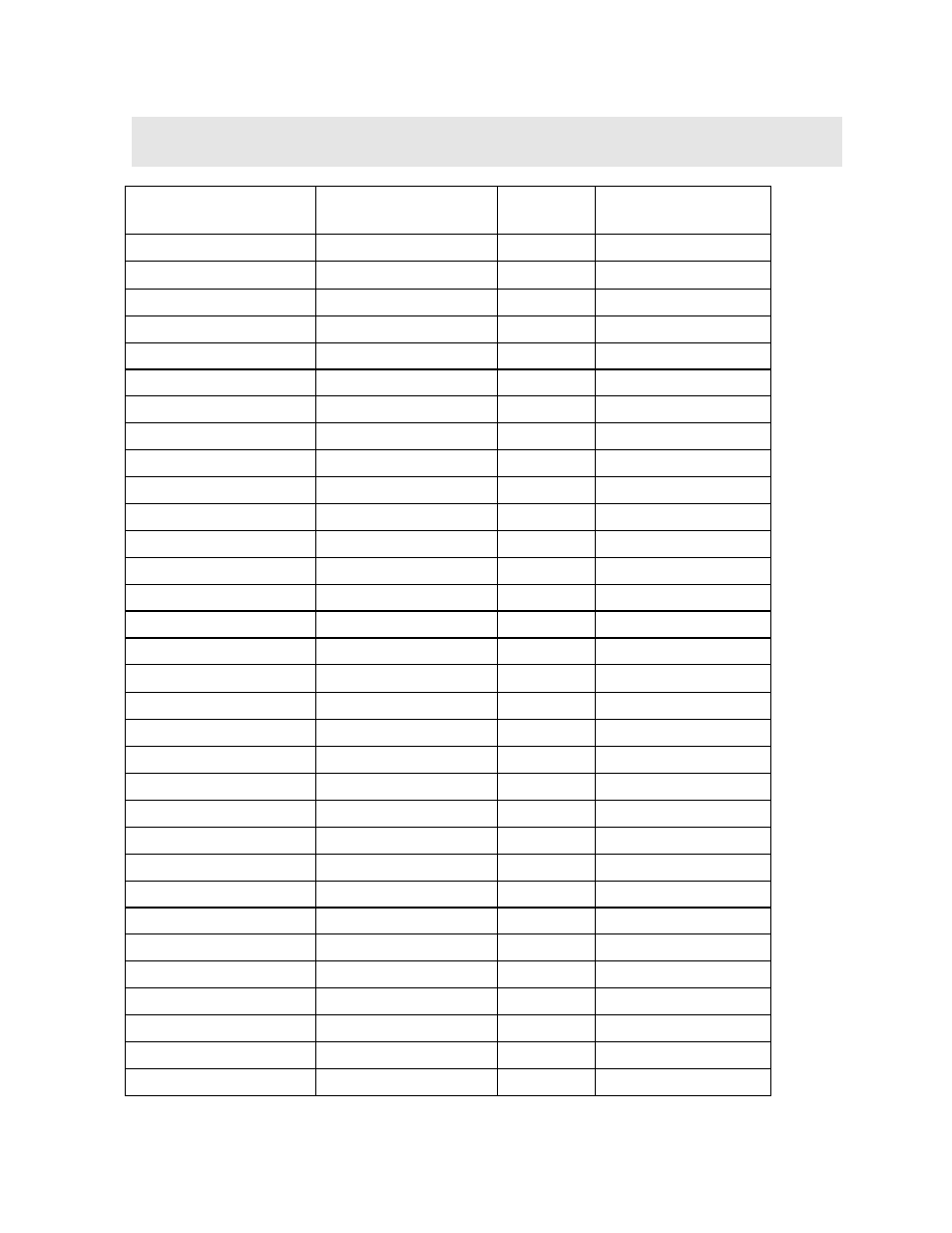 Appendix a - velocity table | Dakota Ultrasonics PVX User Manual | Page 111 / 115