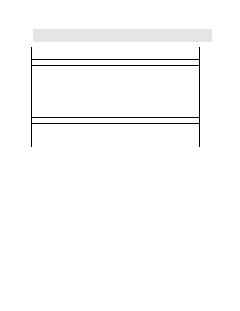 Appendix b - setup library | Dakota Ultrasonics PVX User Manual | Page 113 / 115