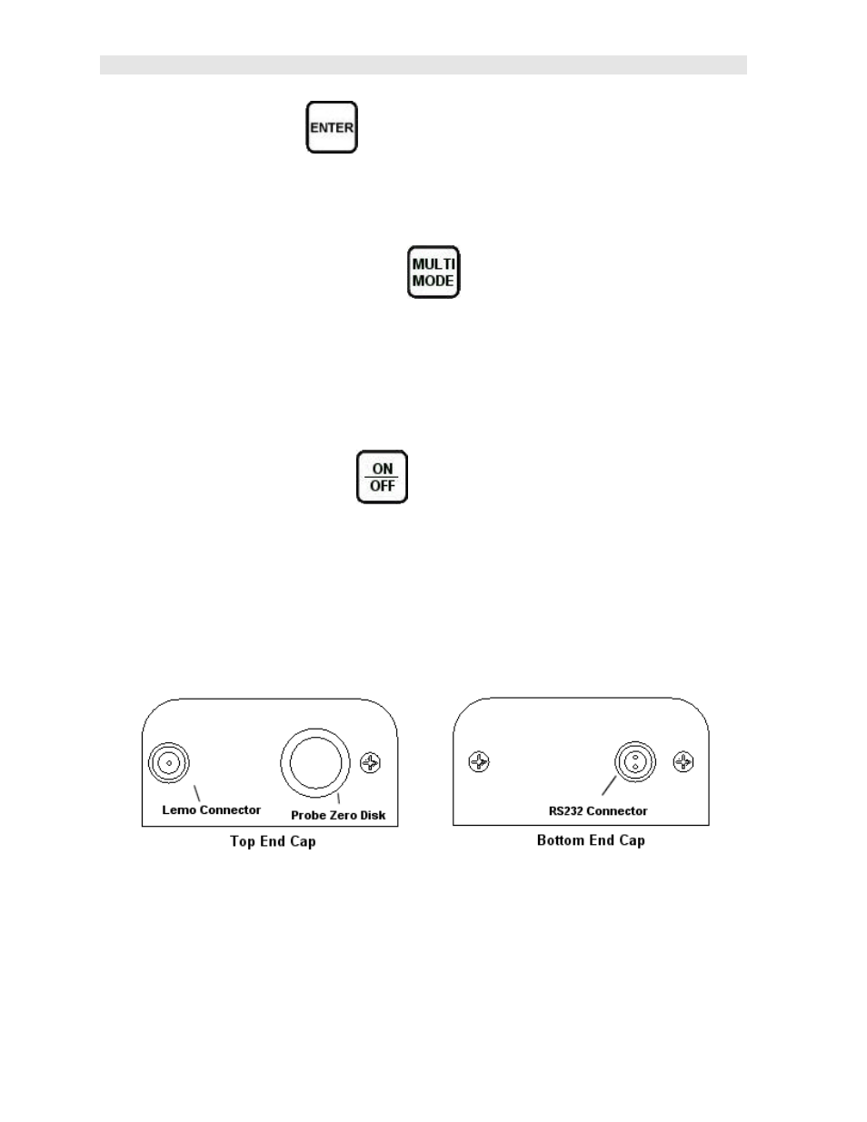 Dakota Ultrasonics PVX User Manual | Page 24 / 115