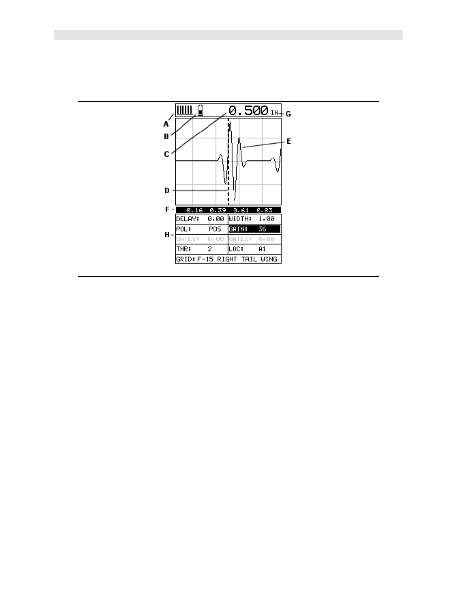 2 display views | Dakota Ultrasonics PVX User Manual | Page 48 / 115