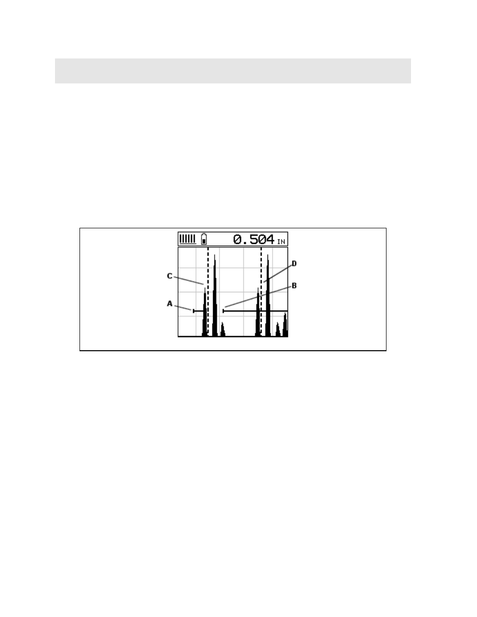 Dakota Ultrasonics PVX User Manual | Page 72 / 115