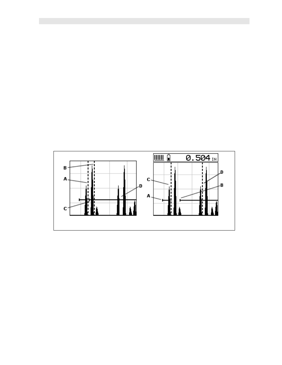 Dakota Ultrasonics PVX User Manual | Page 73 / 115