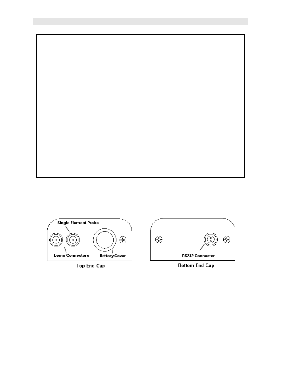 Dakota Ultrasonics DFX-7 plus MANUAL1 User Manual | Page 26 / 155
