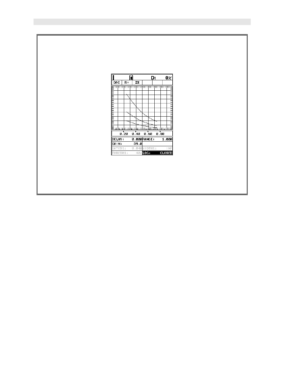 Dakota Ultrasonics DFX-7 plus MANUAL1 User Manual | Page 70 / 155