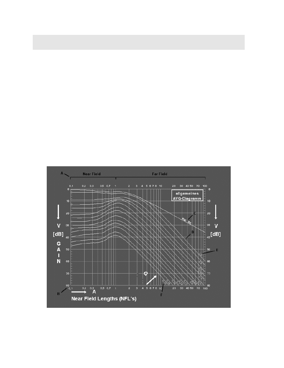 Dakota Ultrasonics DFX-7 plus MANUAL1 User Manual | Page 76 / 155