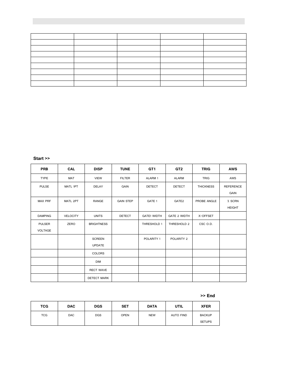 3 top & submenu reference, Dakota ultrasonics 4 | Dakota Ultrasonics DFX-7 plus MANUAL1 User Manual | Page 8 / 155