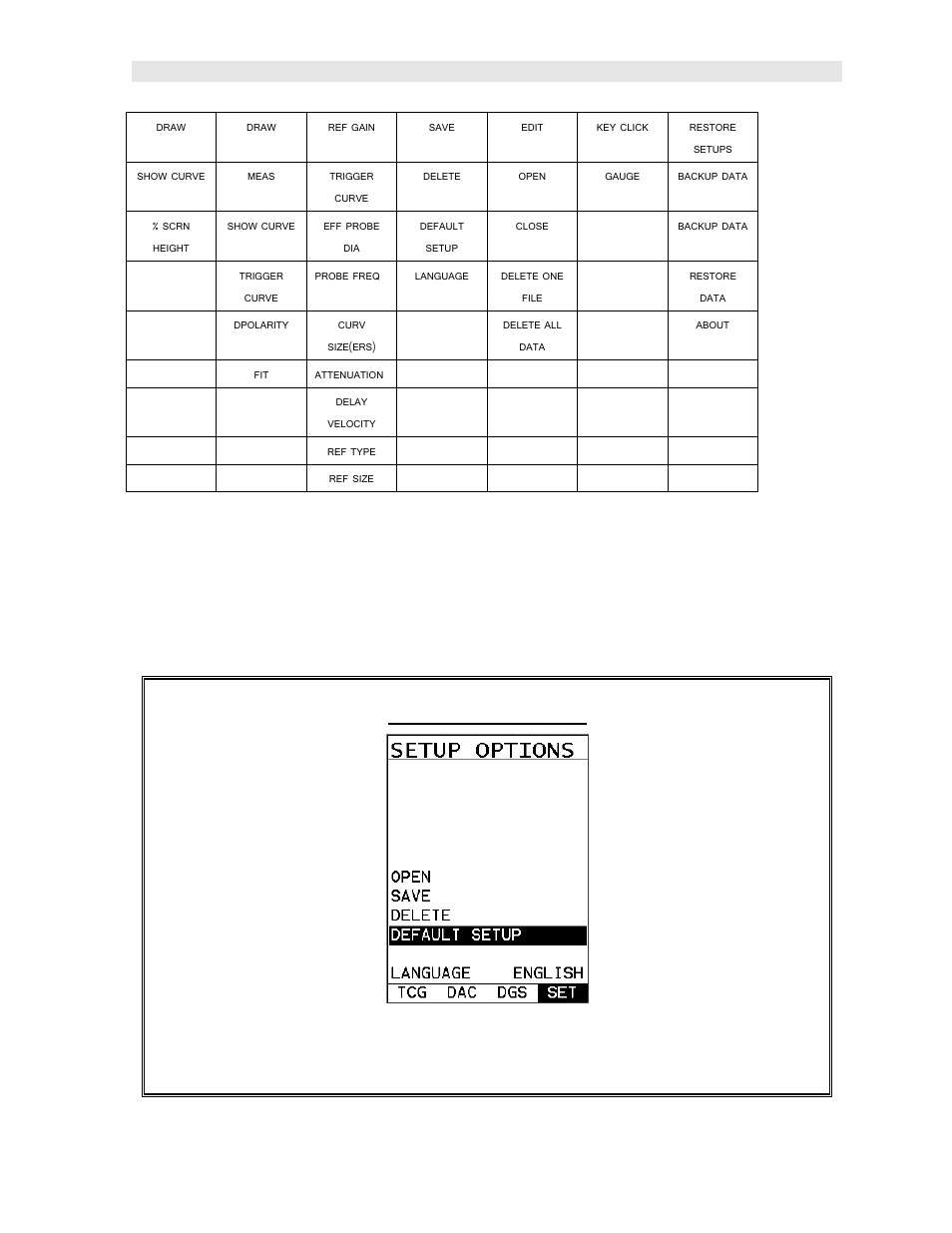 4 loading the default setup, Load default setup, Dfx-7 ultrasonic flaw detector 5 | Dakota Ultrasonics DFX-7 plus MANUAL1 User Manual | Page 9 / 155