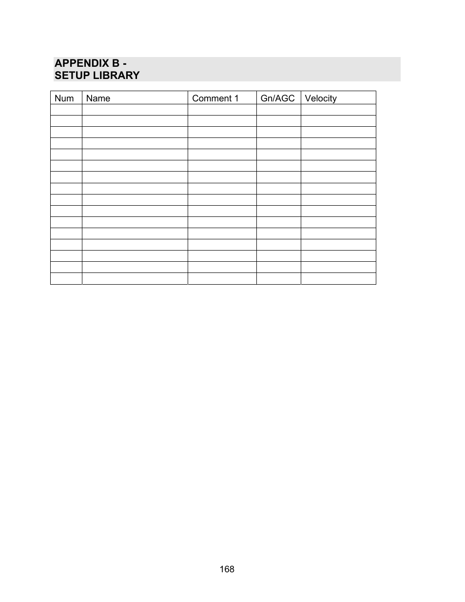 Appendix b - setup library | Dakota Ultrasonics DFX-7 plus MANUAL2 User Manual | Page 172 / 174