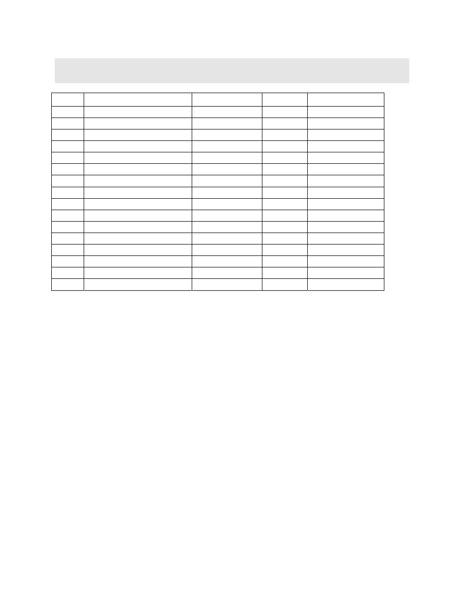 Appendix b - setup library | Dakota Ultrasonics DFX-8 plus MANUAL1 User Manual | Page 168 / 171