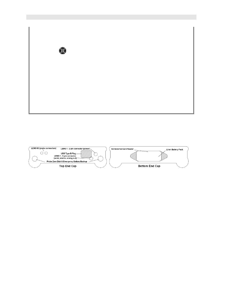 Dakota Ultrasonics DFX-8 plus MANUAL1 User Manual | Page 28 / 171