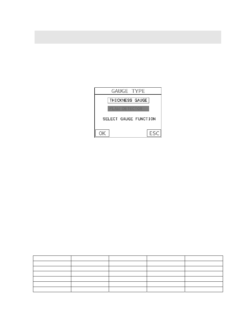 Chapter two quick start guide, 1 gauge type, 2 basic flaw setup reference | Dakota Ultrasonics DFX-8 plus MANUAL1 User Manual | Page 7 / 171
