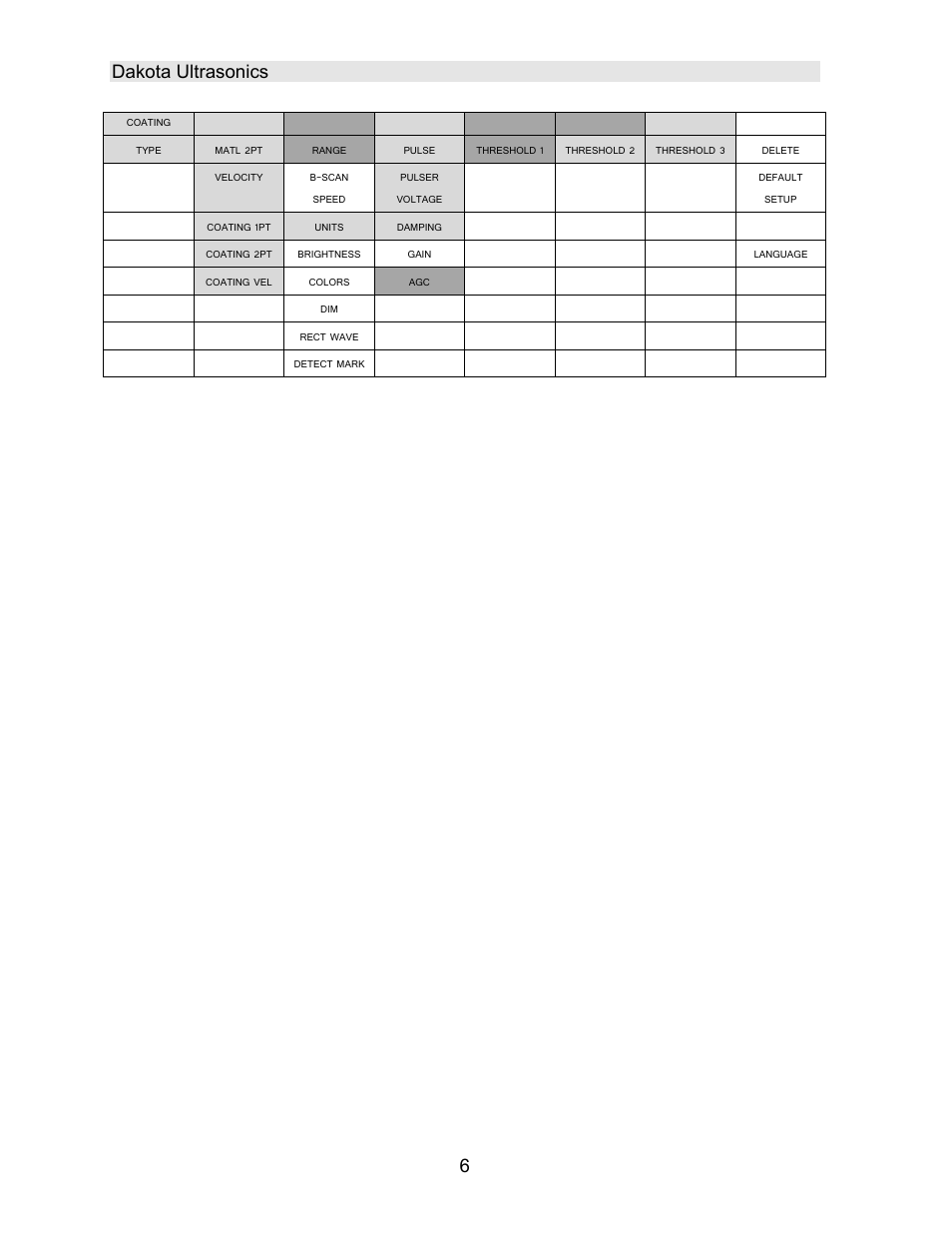 Dakota ultrasonics 6 | Dakota Ultrasonics DFX-8 plus MANUAL2 User Manual | Page 10 / 183