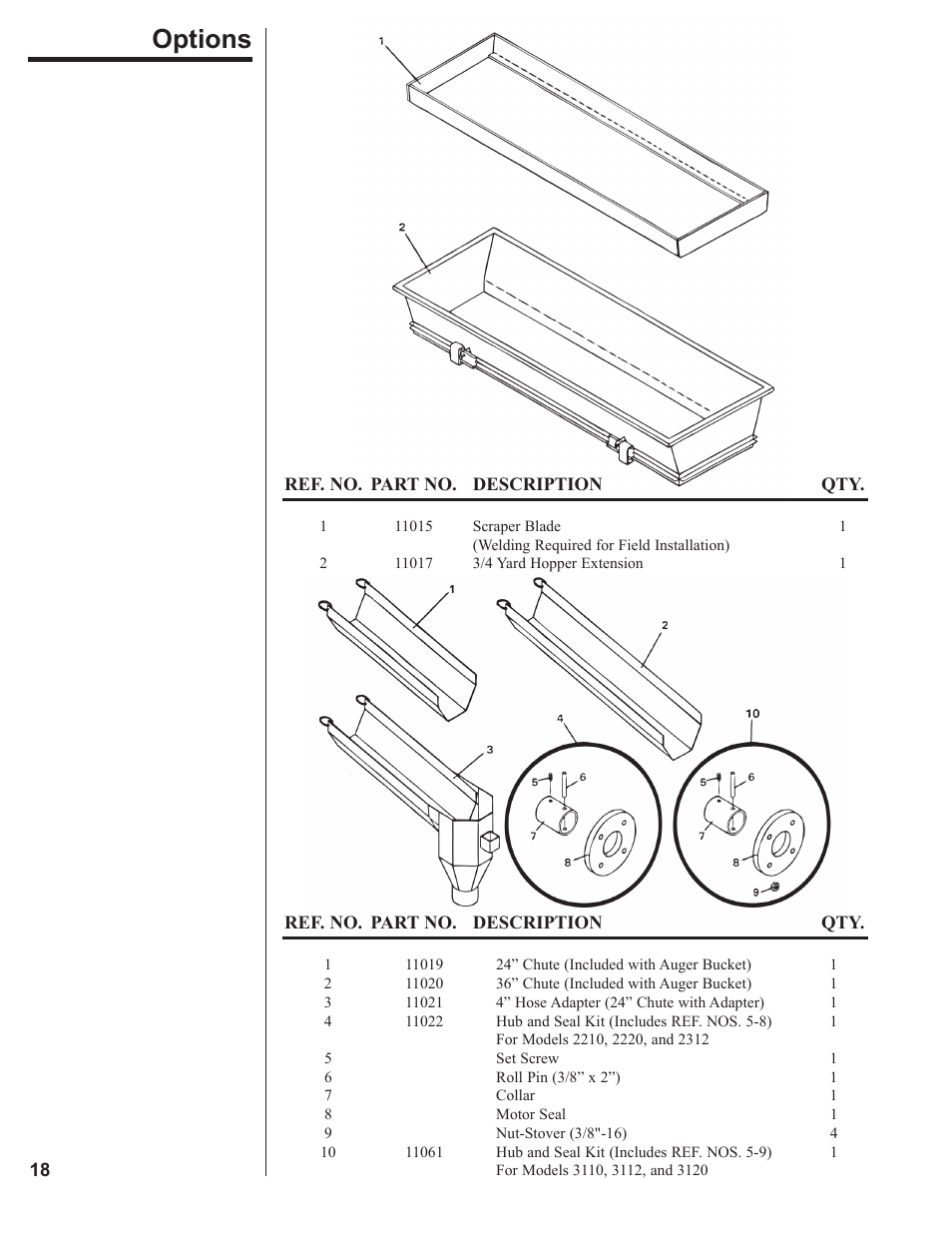 Options | Danuser 2312 AugerBucket User Manual | Page 18 / 20