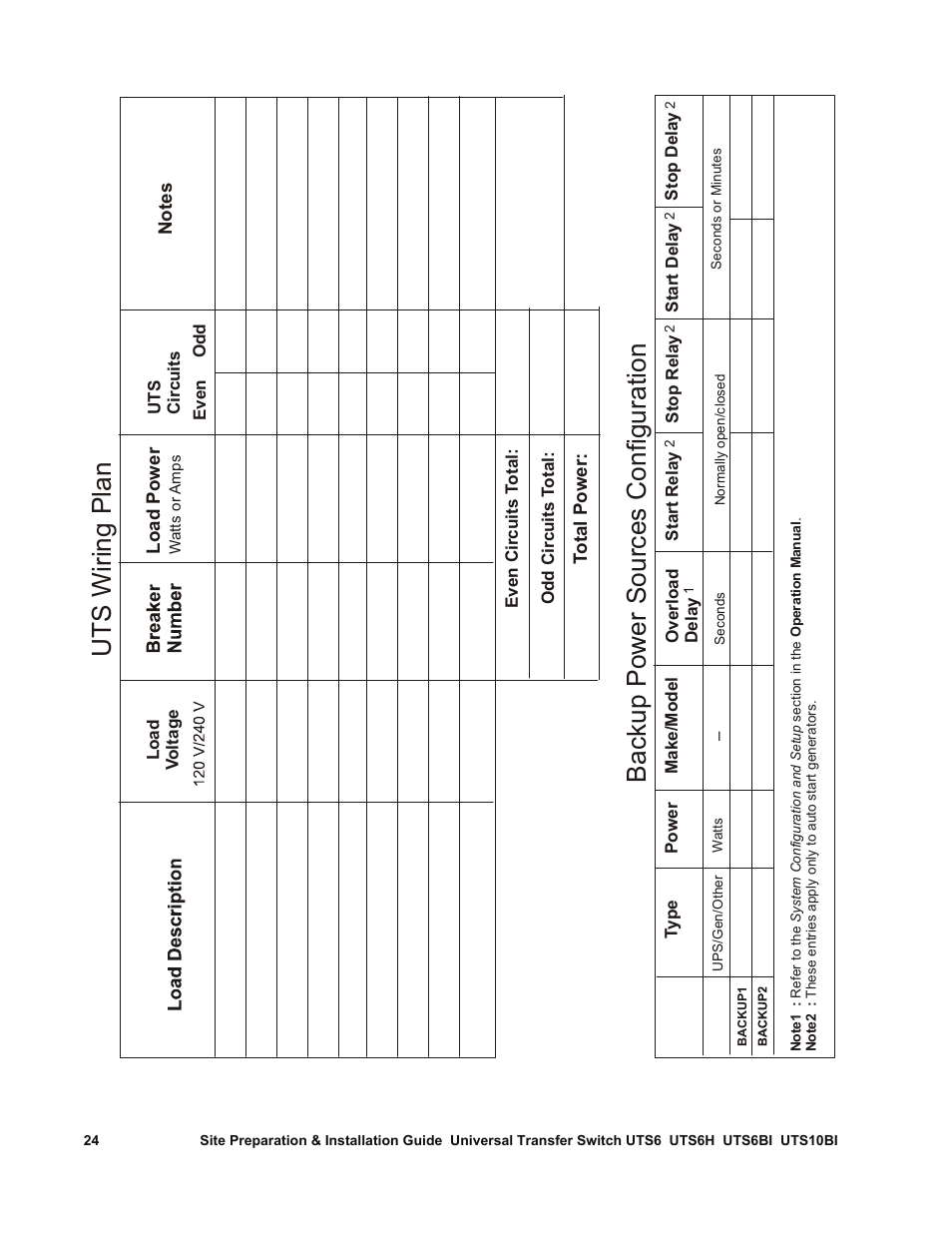 Ba ck up po wer sou rc es c onfigu ra tio n | APC UTS6BI User Manual | Page 25 / 30