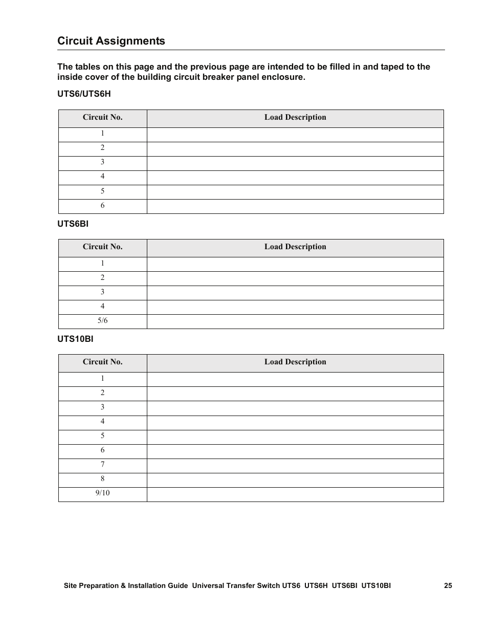 Circuit assignments | APC UTS6BI User Manual | Page 26 / 30