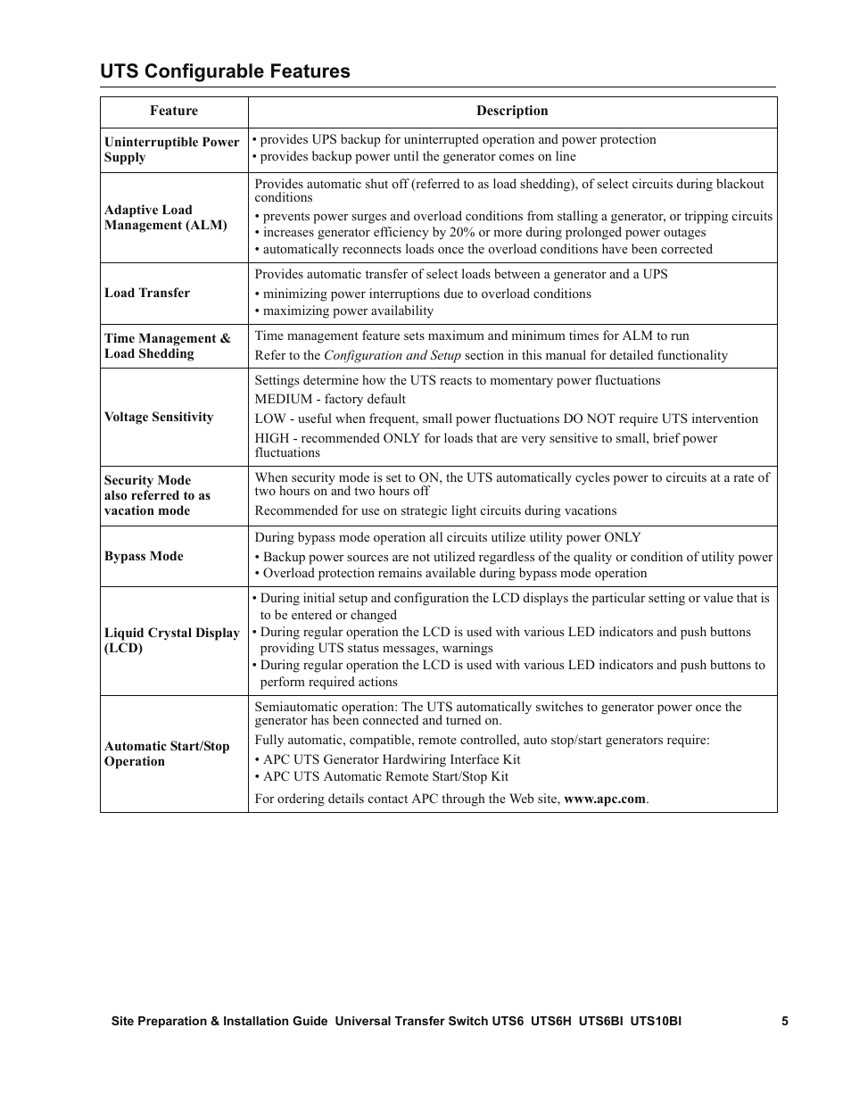 Uts configurable features | APC UTS6BI User Manual | Page 6 / 30