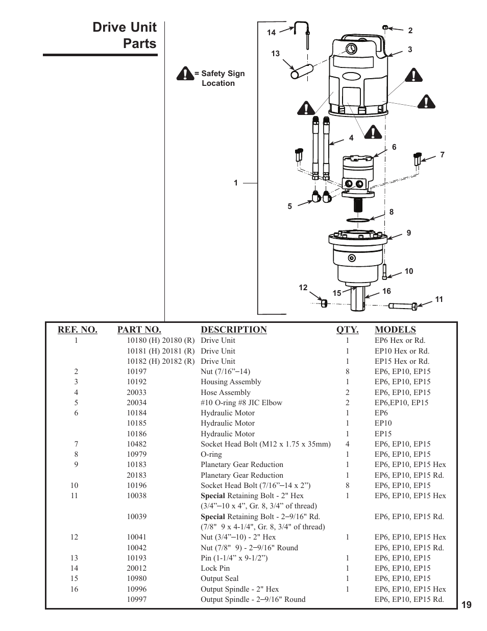 Drive unit parts | Danuser EP15 Round User Manual | Page 19 / 26