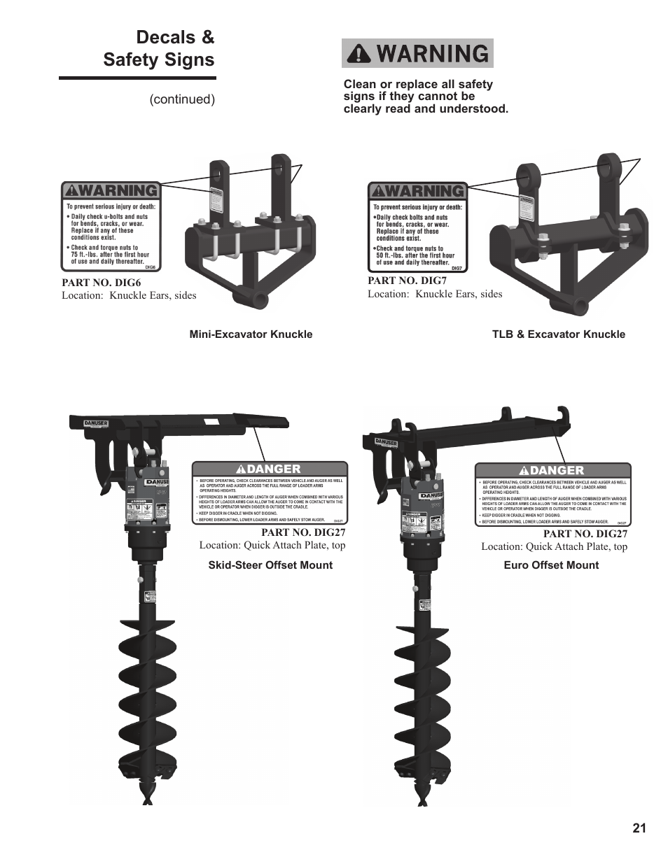 Decals & safety signs | Danuser EP15 Round User Manual | Page 21 / 26