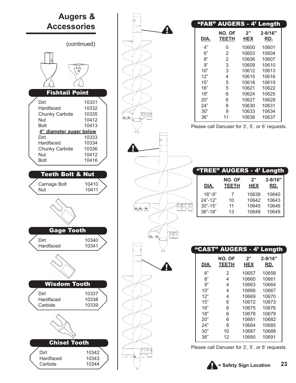 Augers & accessories | Danuser EP15 Round User Manual | Page 23 / 26