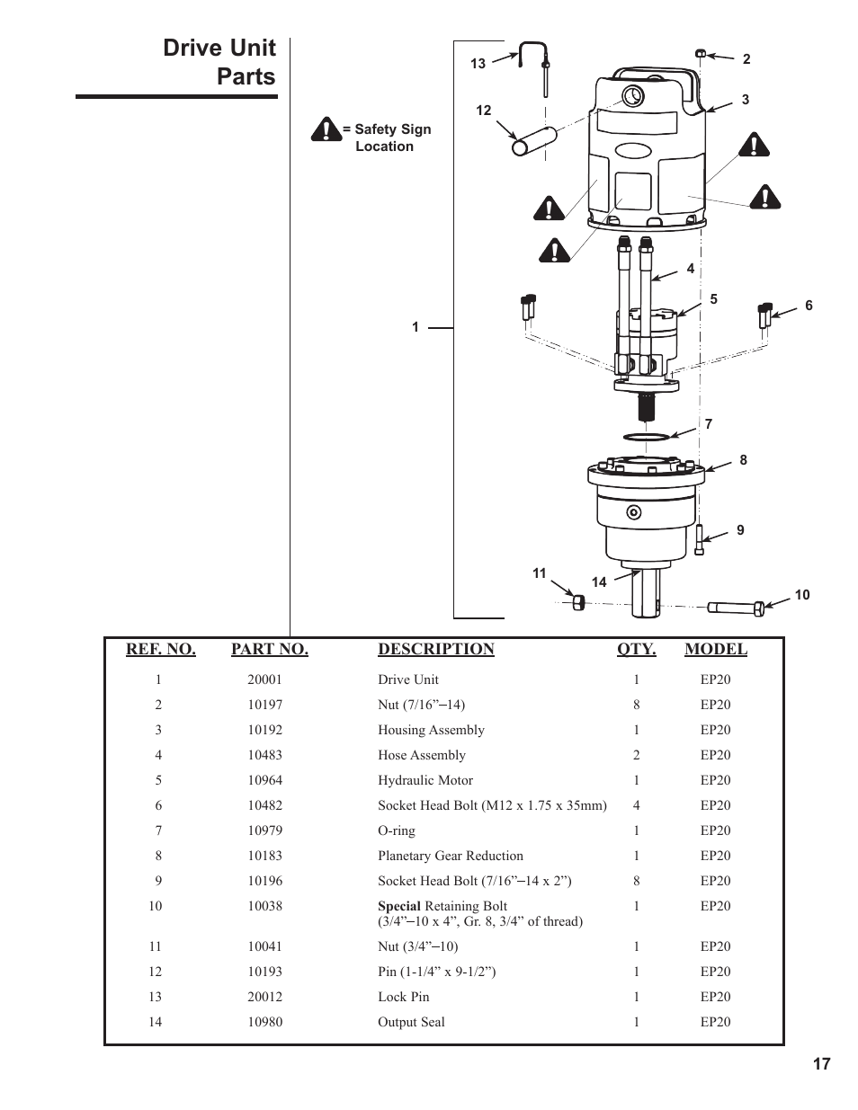 Drive unit parts | Danuser EP20 User Manual | Page 17 / 22