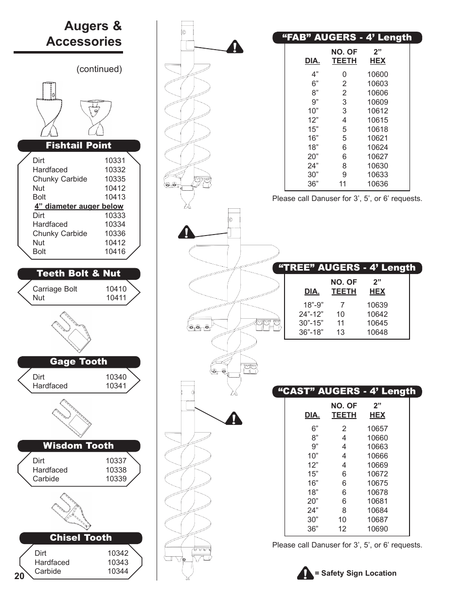 Augers & accessories | Danuser EP20 User Manual | Page 20 / 22