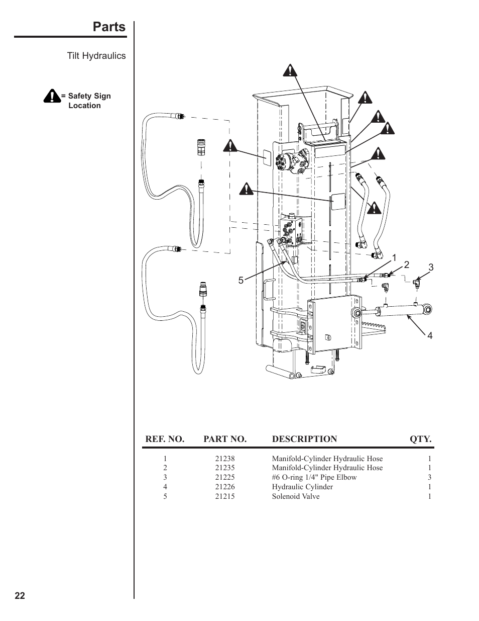 Parts | Danuser LM40 Hammer User Manual | Page 22 / 30