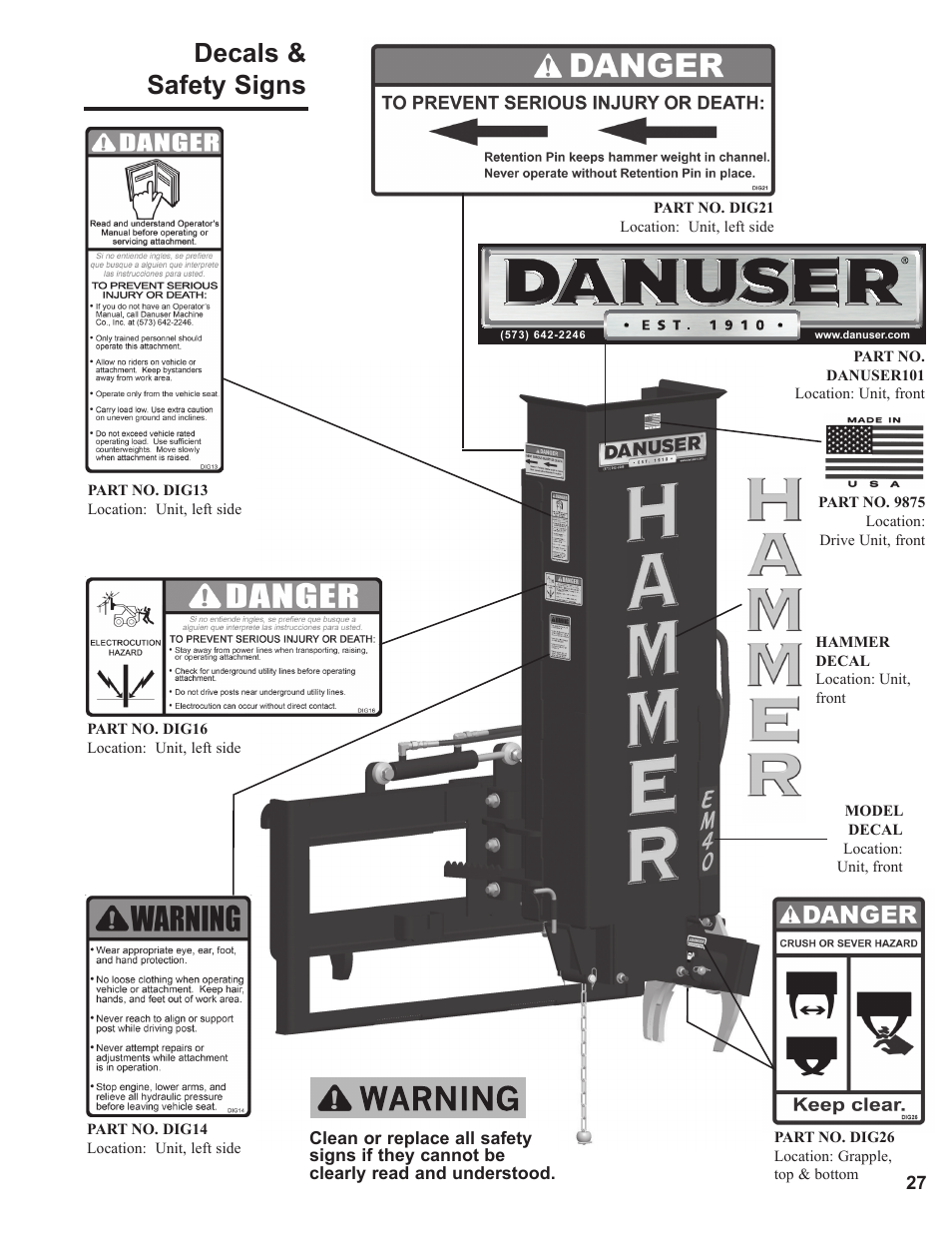 Decals & safety signs | Danuser LM40 Hammer User Manual | Page 27 / 30