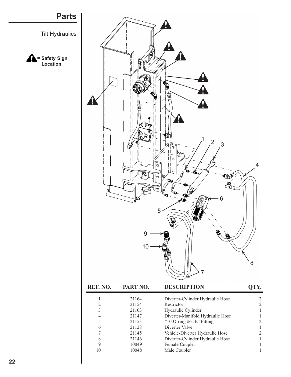 Parts | Danuser SM40 Hammer User Manual | Page 22 / 30
