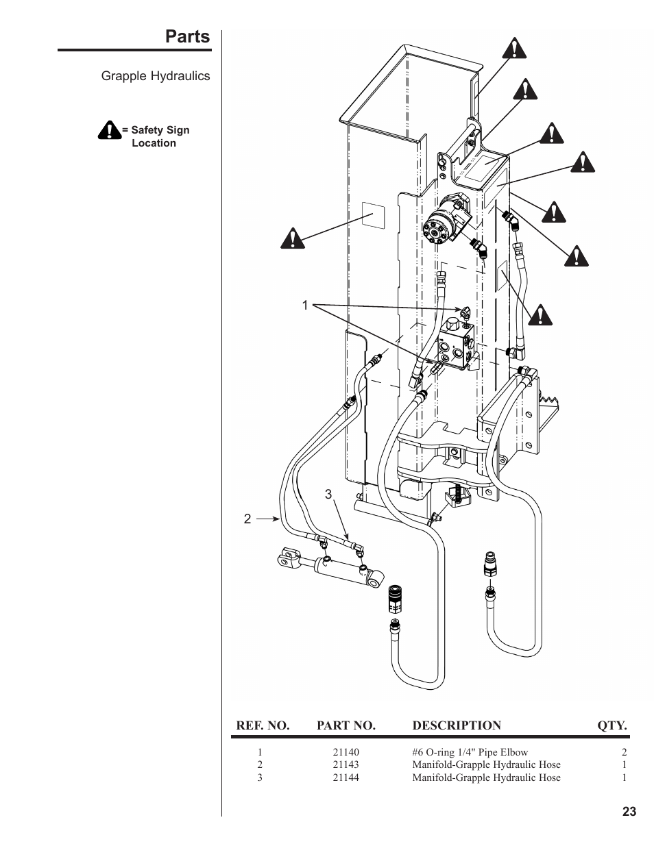 Parts | Danuser SM40 Hammer User Manual | Page 23 / 30