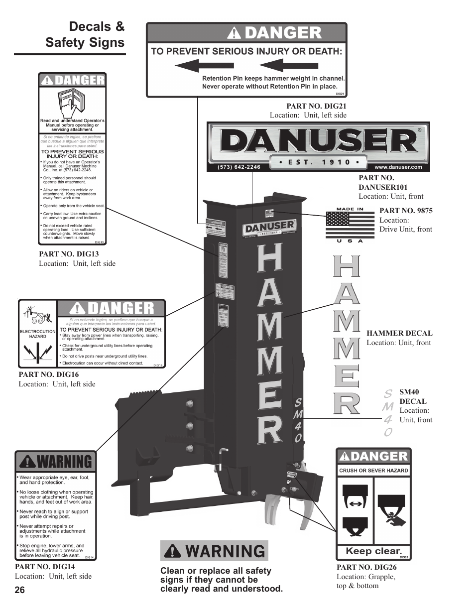 Decals & safety signs | Danuser SM40 Hammer User Manual | Page 26 / 30