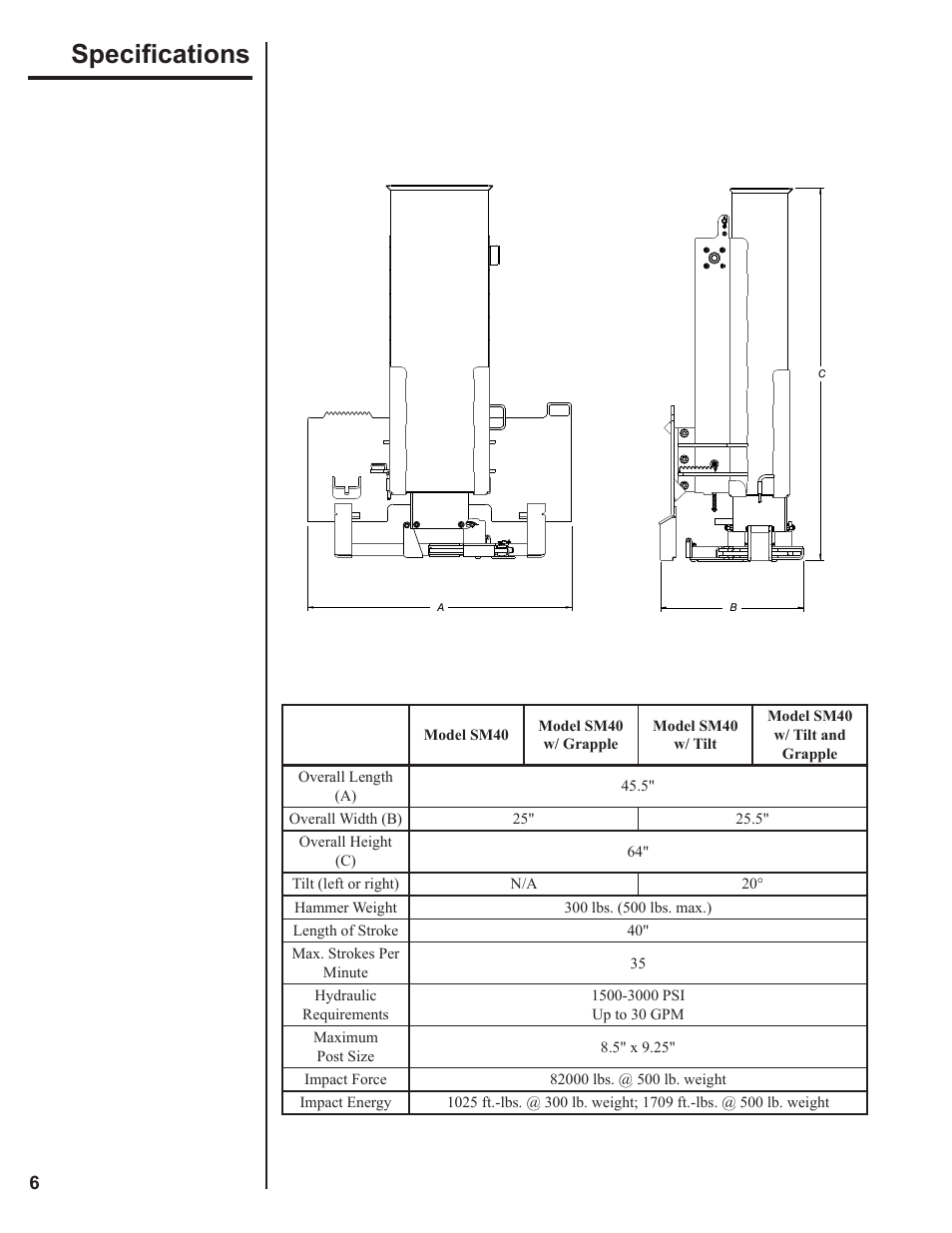 Specifications | Danuser SM40 Hammer User Manual | Page 6 / 30