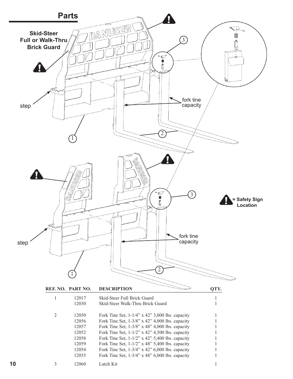 Parts | Danuser Pallet Forks User Manual | Page 10 / 18