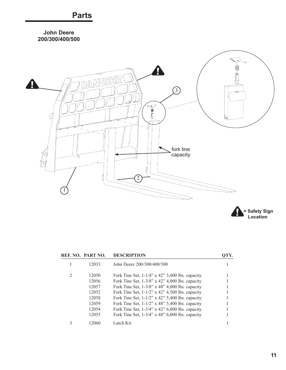 Parts | Danuser Pallet Forks User Manual | Page 11 / 18