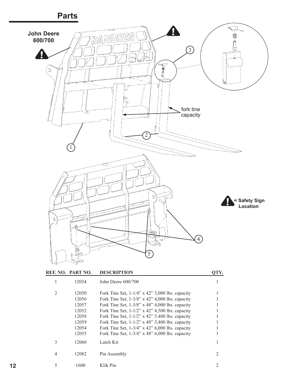 Parts | Danuser Pallet Forks User Manual | Page 12 / 18