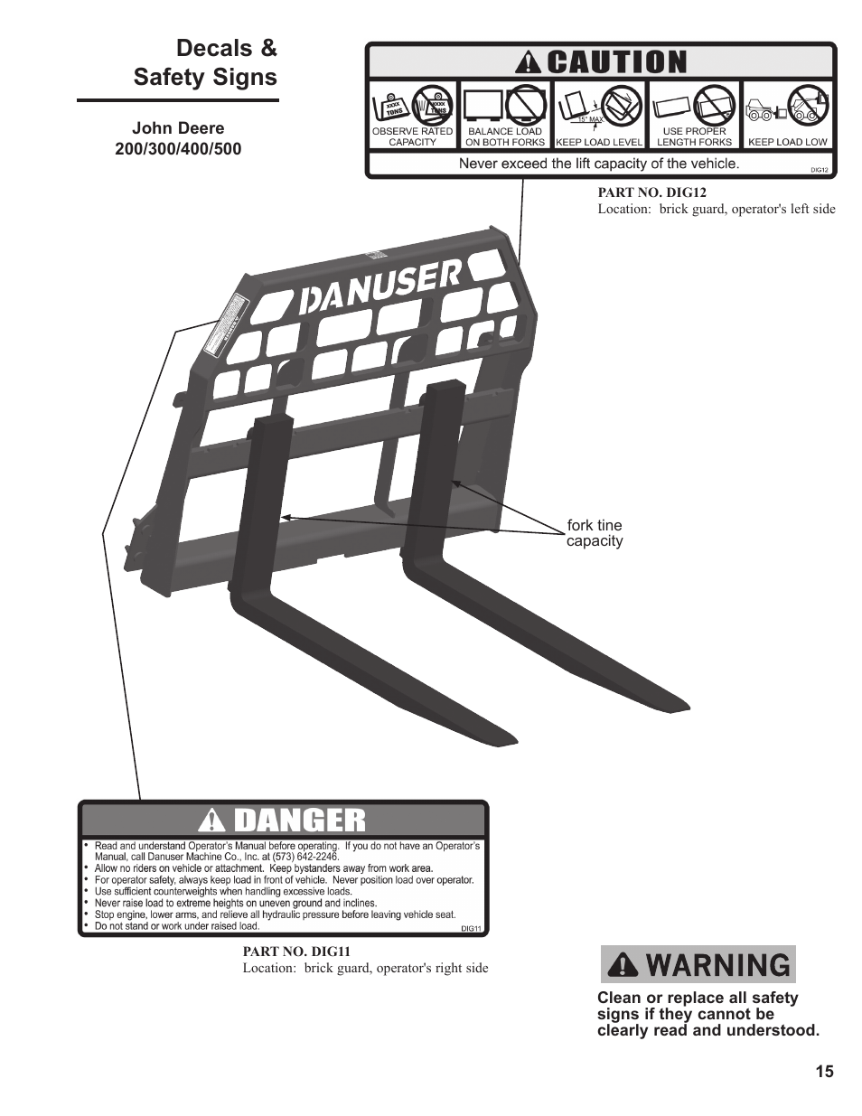 Decals & safety signs | Danuser Pallet Forks User Manual | Page 15 / 18