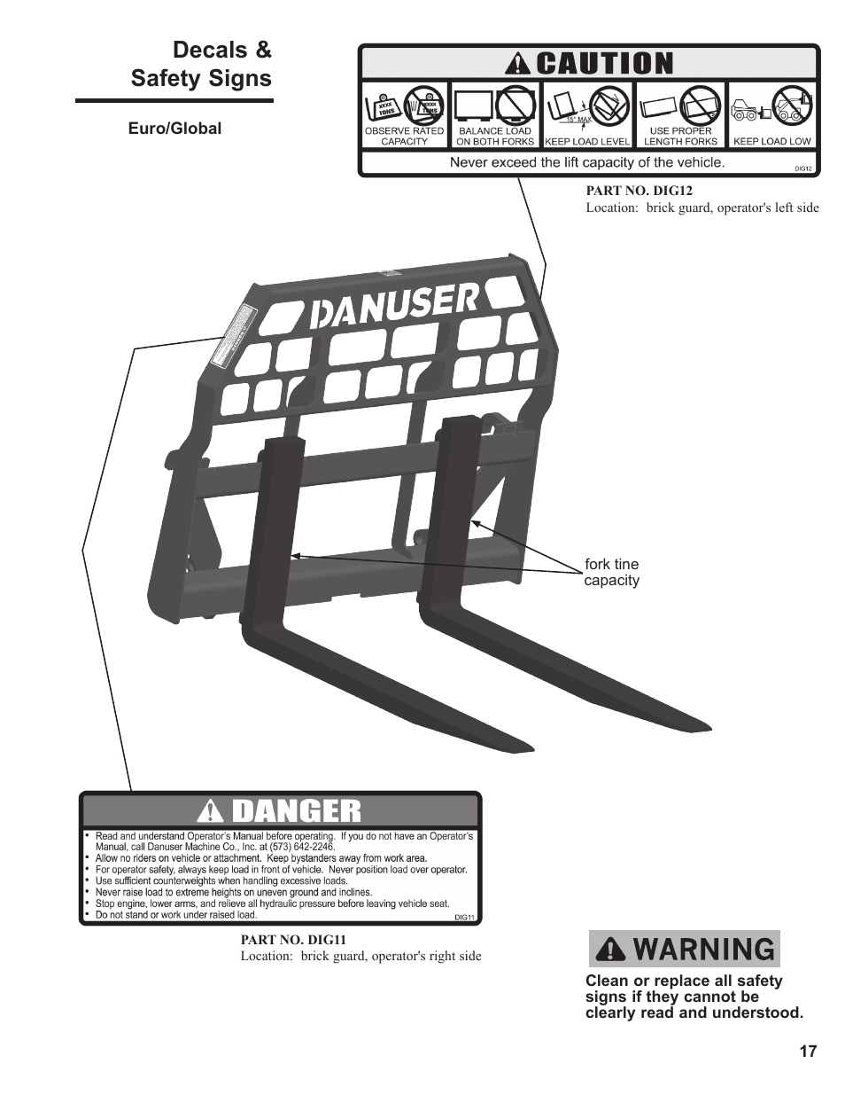 Decals & safety signs | Danuser Pallet Forks User Manual | Page 17 / 18