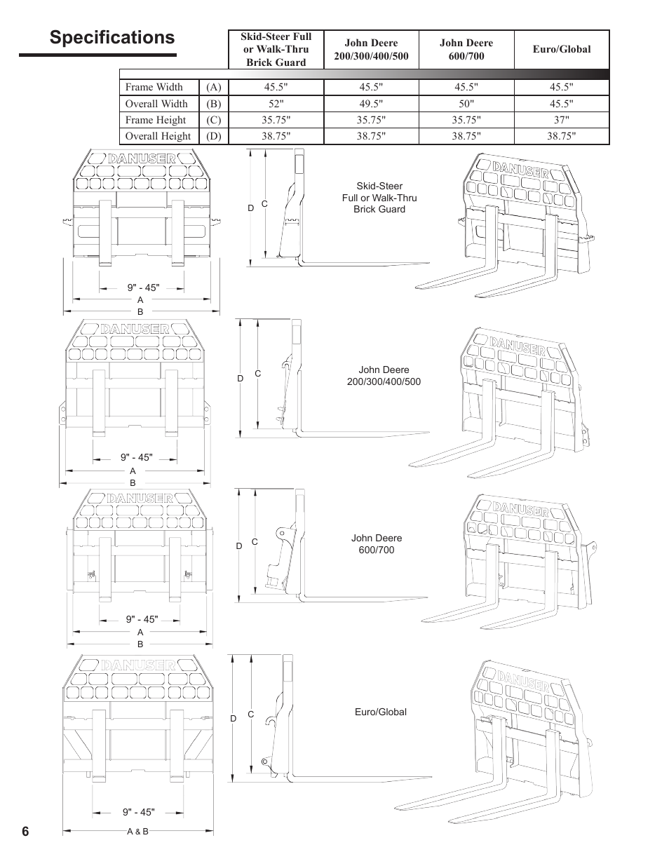 Specifications | Danuser Pallet Forks User Manual | Page 6 / 18