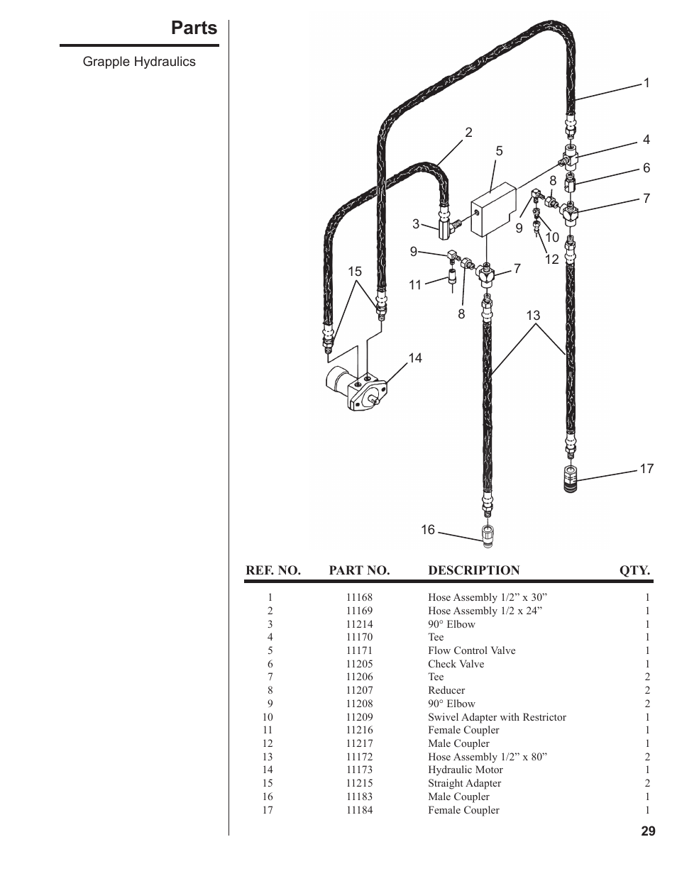 Parts | Danuser 9000 Postmaster/SlabBlaster User Manual | Page 29 / 34